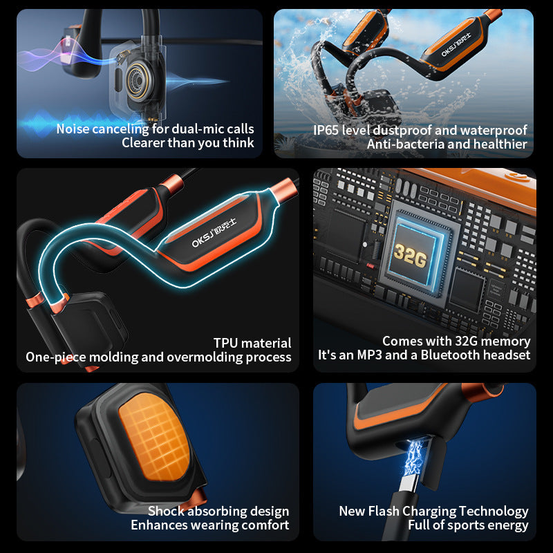 New Bone Conduction Bluetooth Headset – Noise Reduction & Waterproof Sports Earphones
