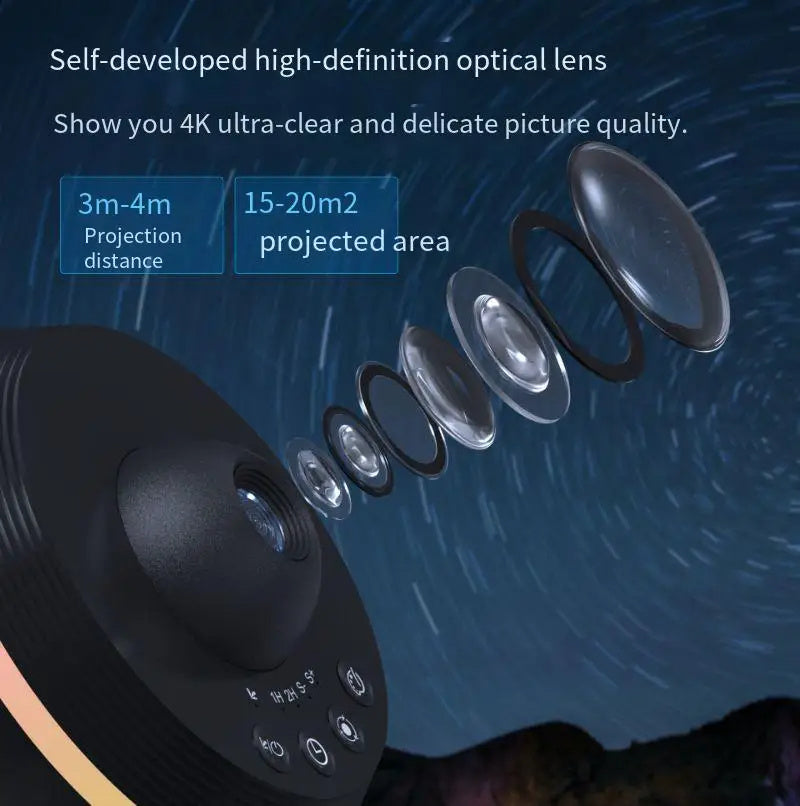 Dynamic Meteor Galaxy Projector – 13-in-1 Planetarium Light with Rotating Space Effects & Replaceable Film for Kids and Home Decor